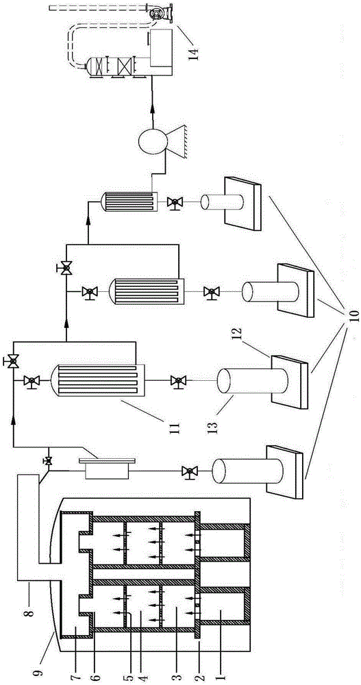 Graphite depositing device for chemical vapor deposition furnace