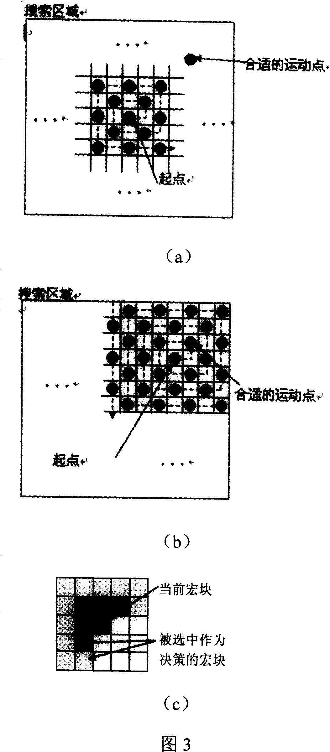 Remote desktop synchronizing method in ubiquitous environment