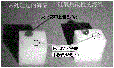 Method for preparing efficient oil-water separation sponge