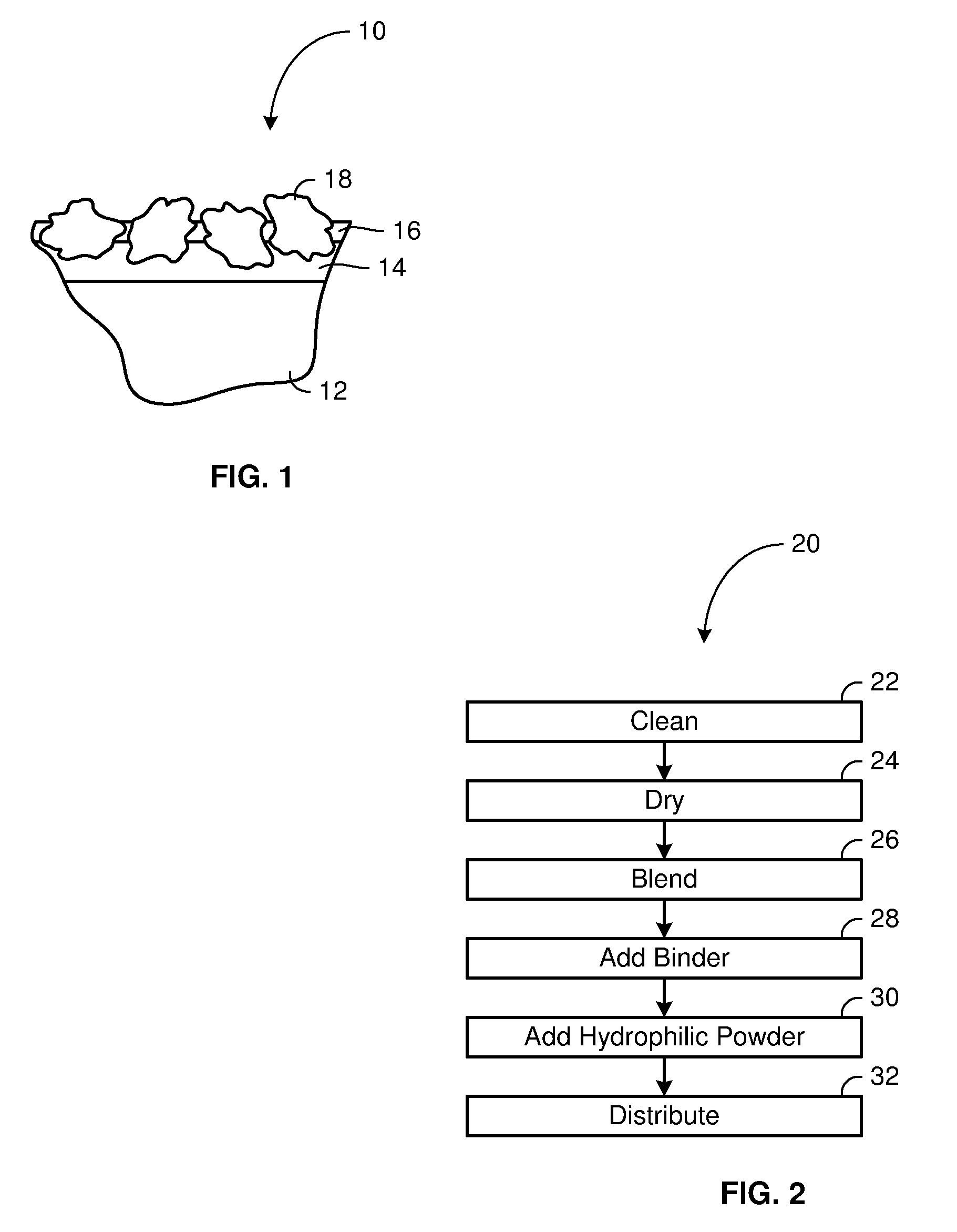 Hydration maintenance apparatus and method