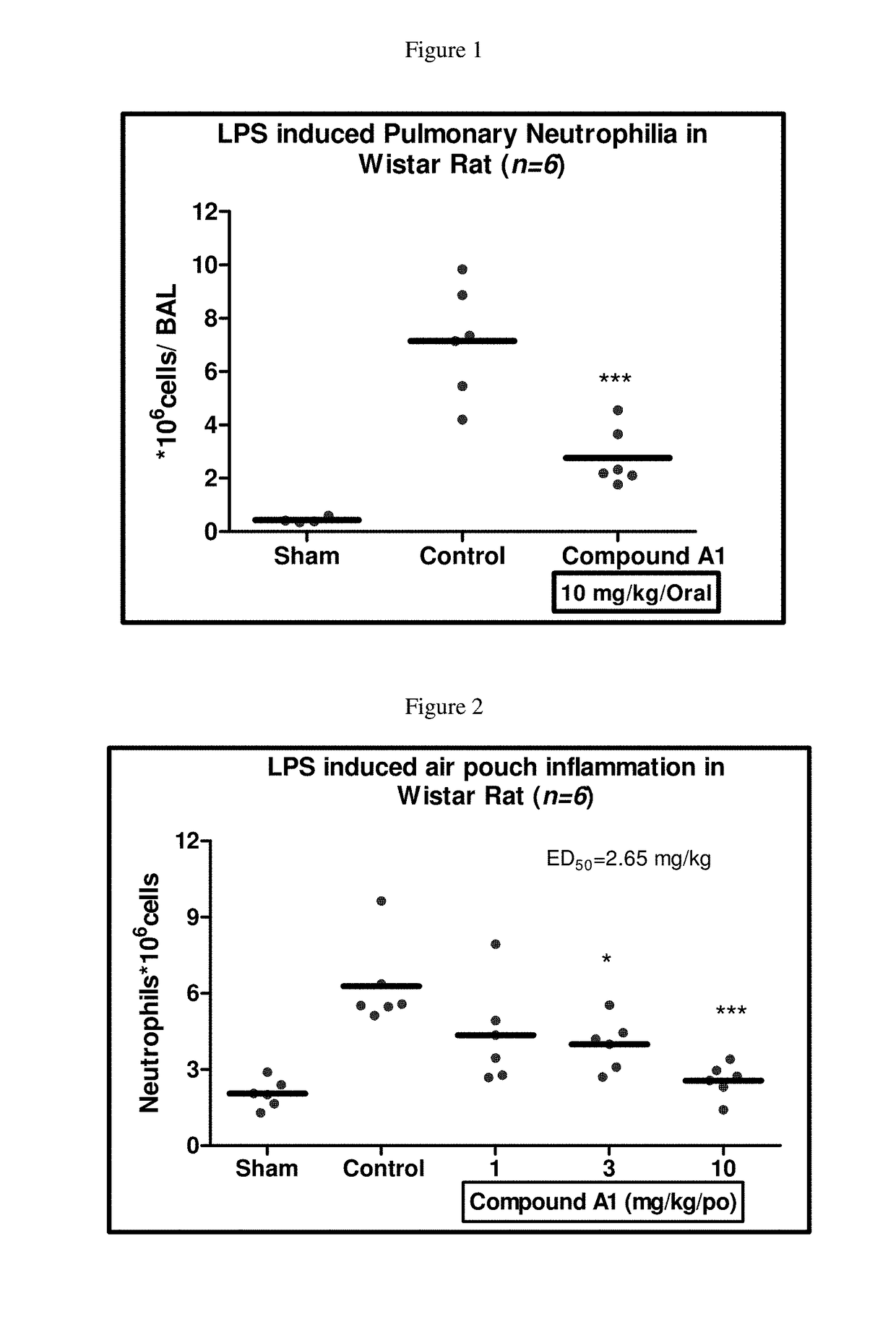 Selective dual inhibitors of PI3 delta and gamma protein kinases