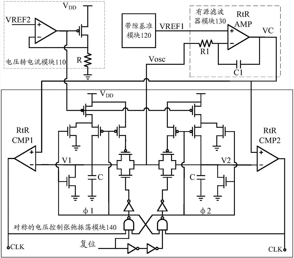 RC vibrator