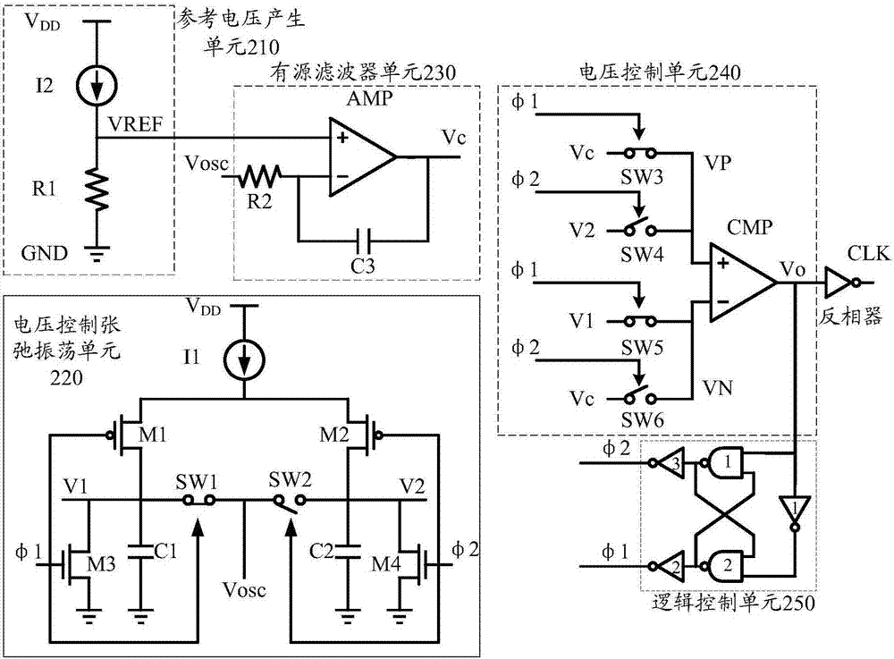 RC vibrator