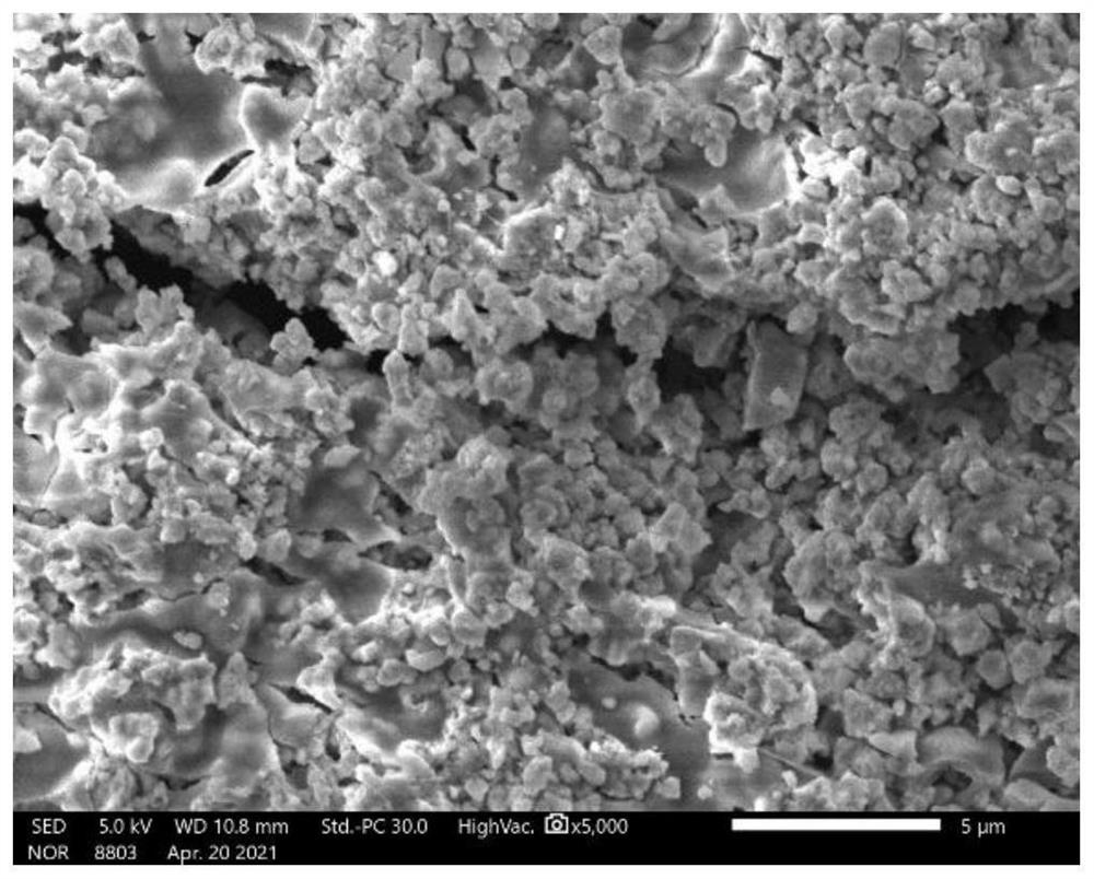 Method for synergistically extracting silica gel by removing SO2 in flue gas through steel slag