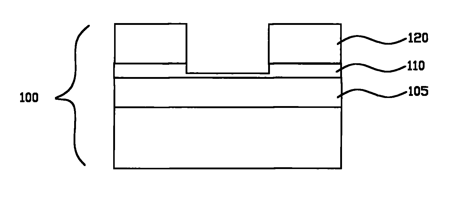 Formation method of contact hole