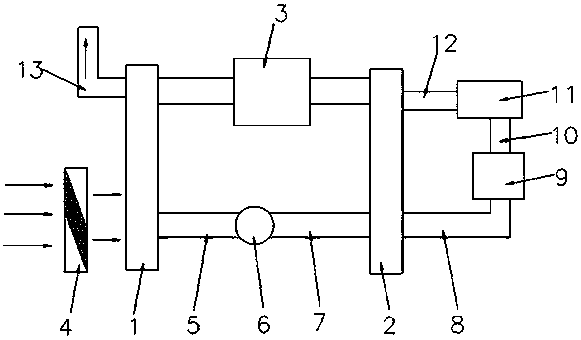 Rotating wheel dehumidifier waste heat recycling device