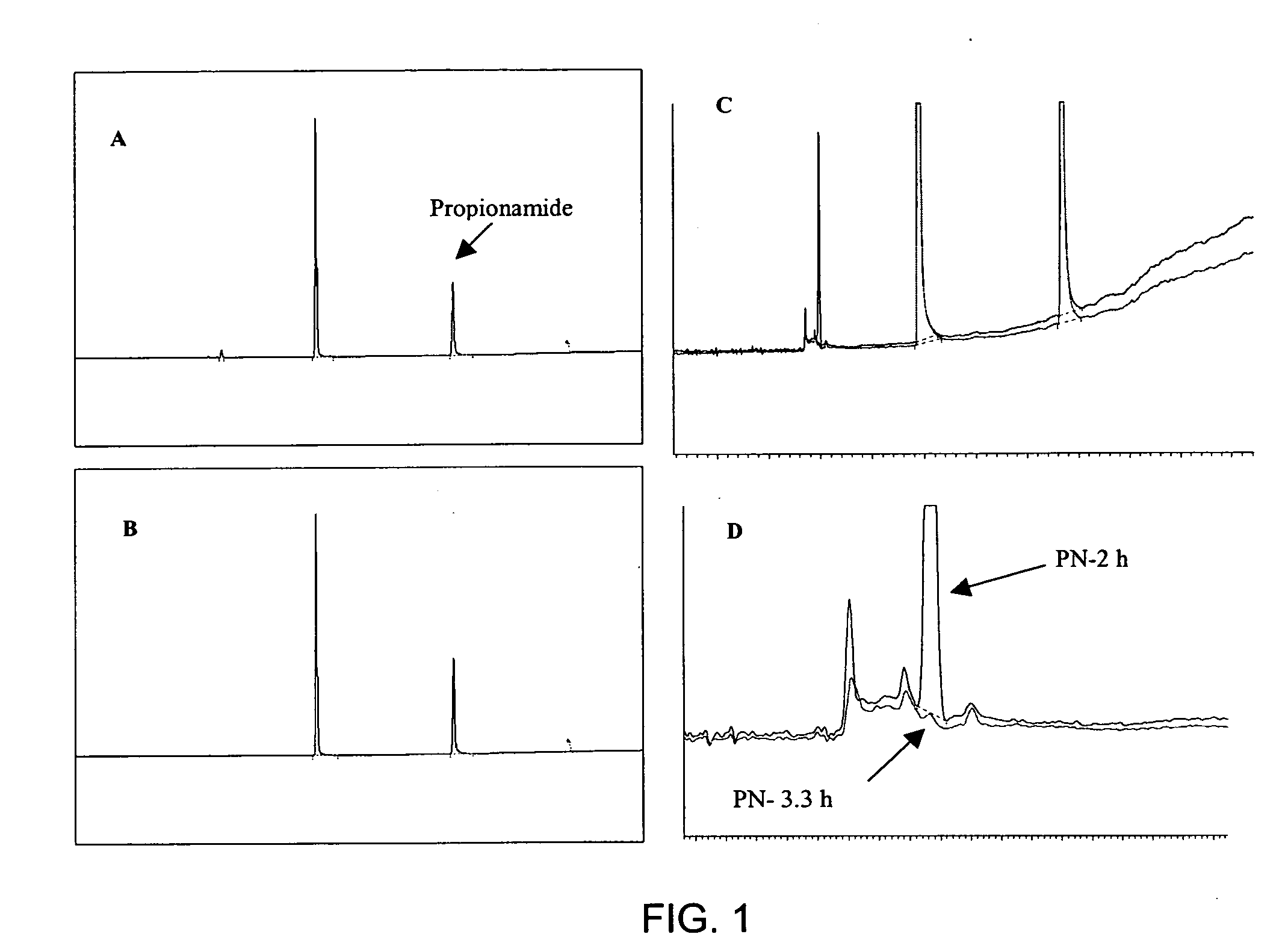 Simultaneous recovery and continuous extraction of substantially pure carboxylic acids and ammonium salts from acid hydrolysis reaction mixtures