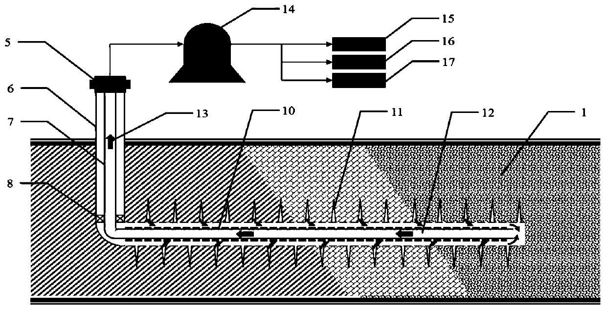 A segmented horizontal well thermal co  <sub>2</sub> Huff and puff mining method of heterogeneous gas hydrate reservoir