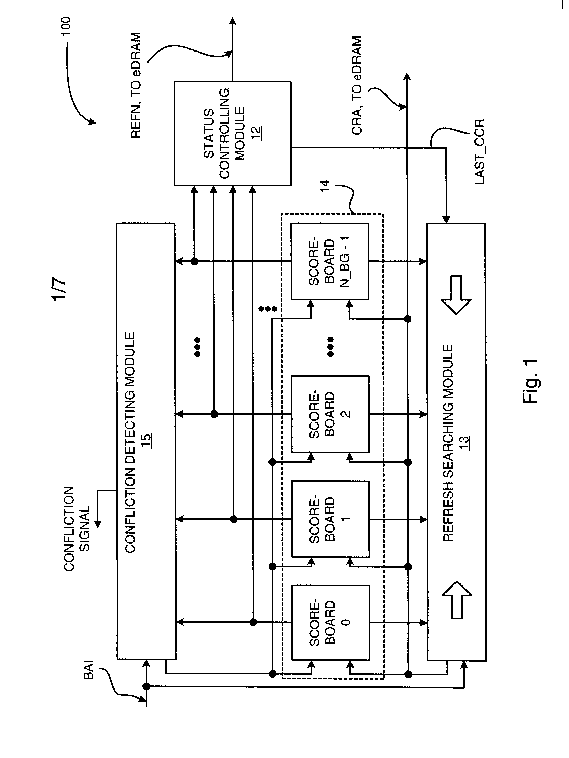 Refresh controller and refresh controlling method for embedded dram