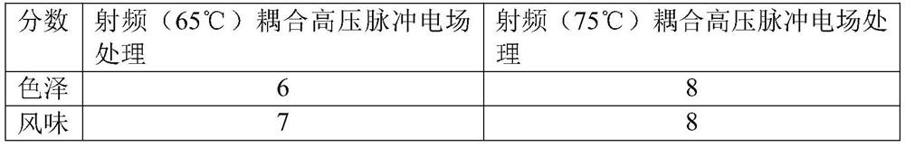 A kind of fruit and vegetable juice processing method of radio frequency coupling high-voltage pulsed electric field treatment