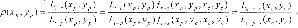 Method for acquiring and true light source and repeat light irradiation based on image