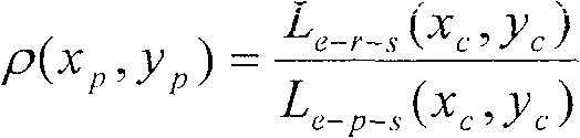 Method for acquiring and true light source and repeat light irradiation based on image