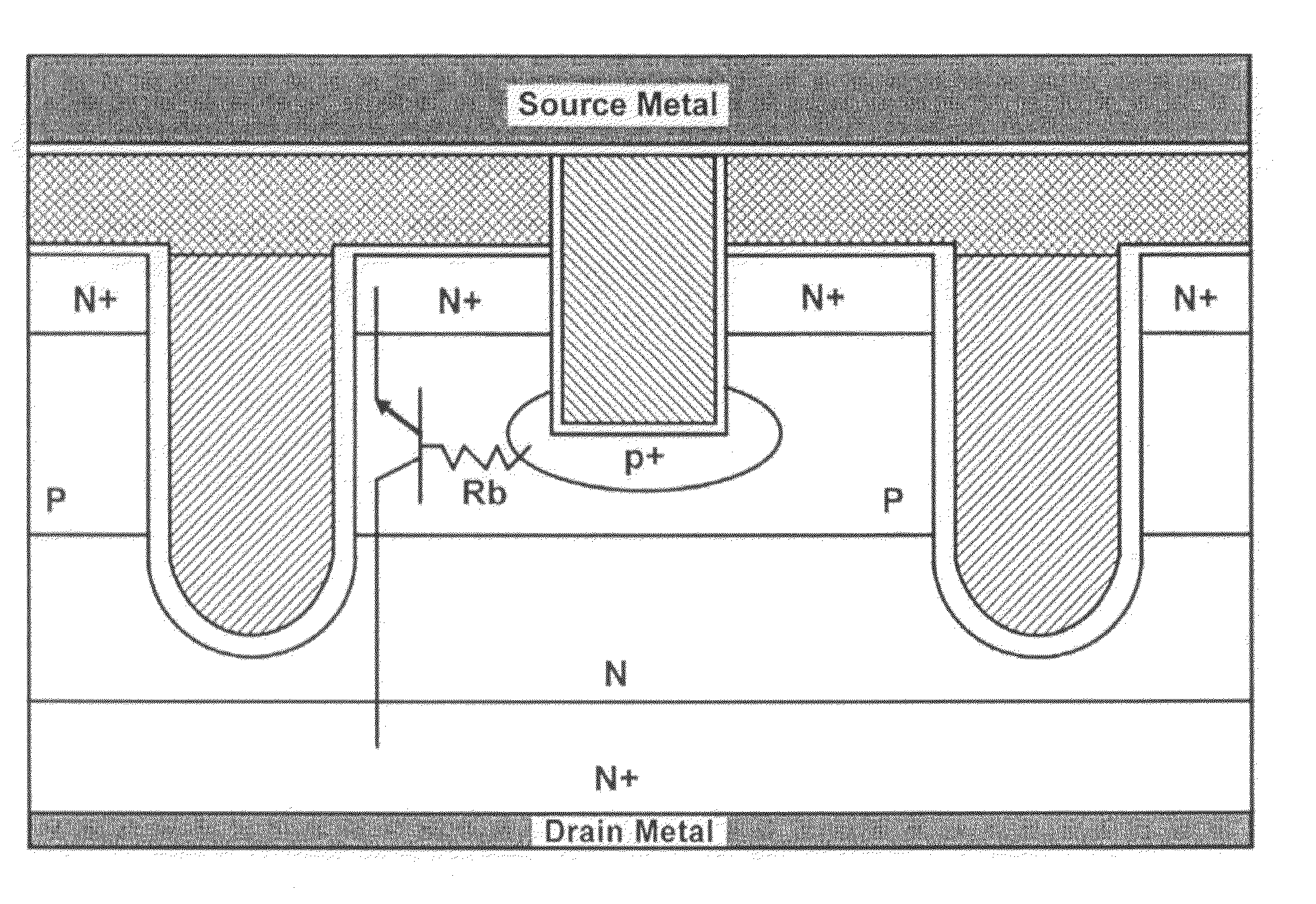 Avalanche capability improvement in power semiconductor devices having dummy cells around edge of active area