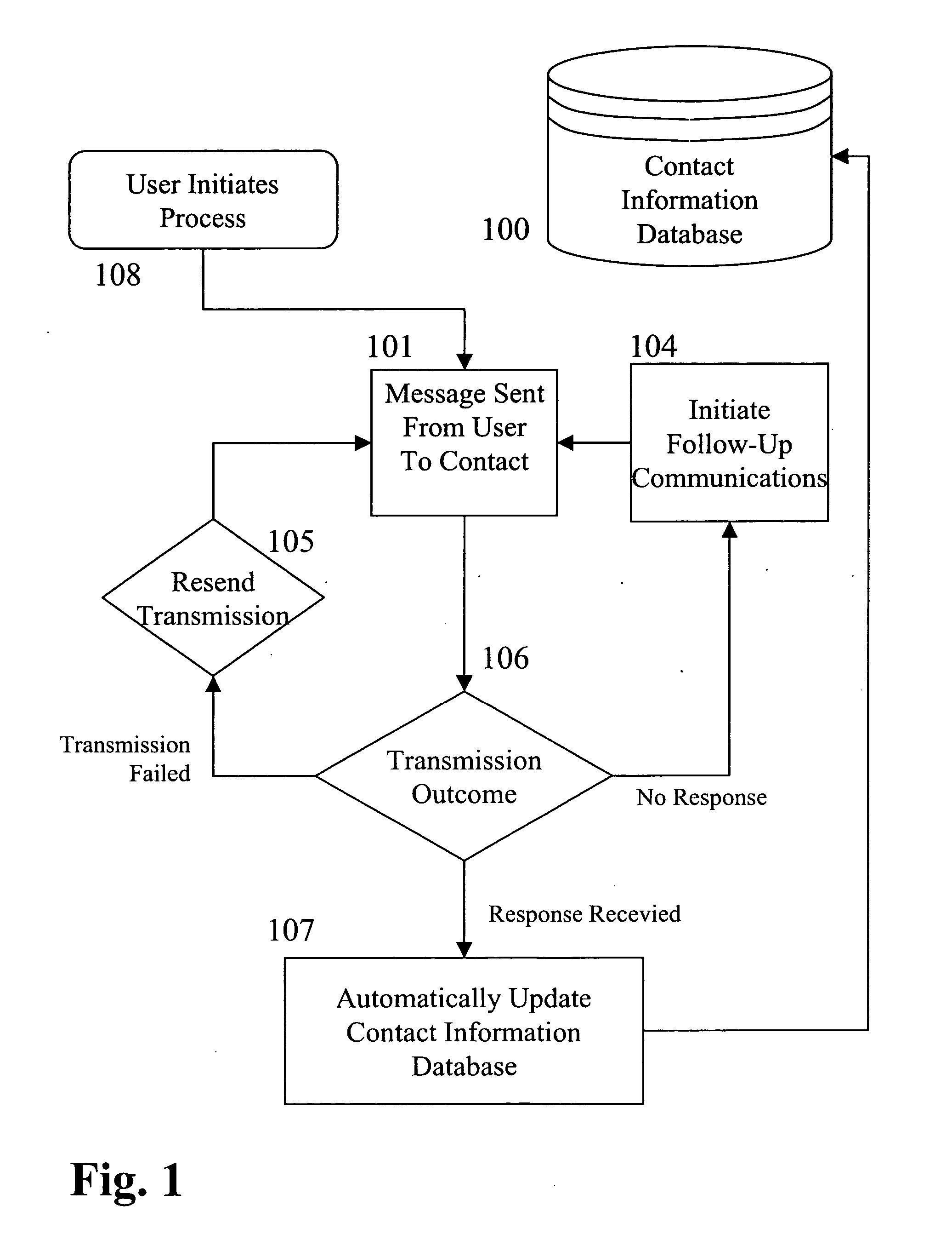 Method and system for automatically updating contact information within a contact database