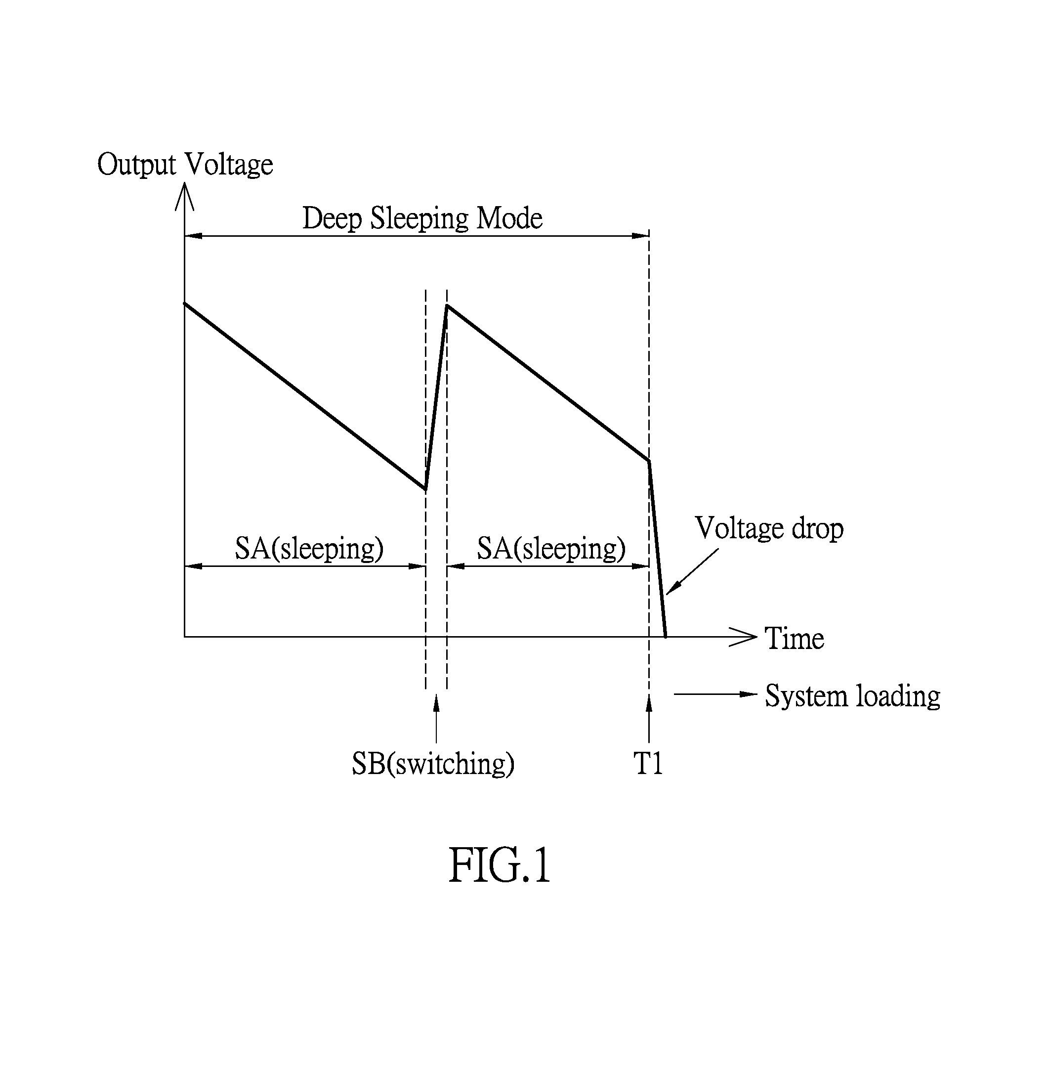 External power supply and system connection detection unit applied thereto