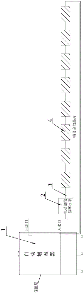 A fully automatic low-energy-consumption heating method for greenhouses