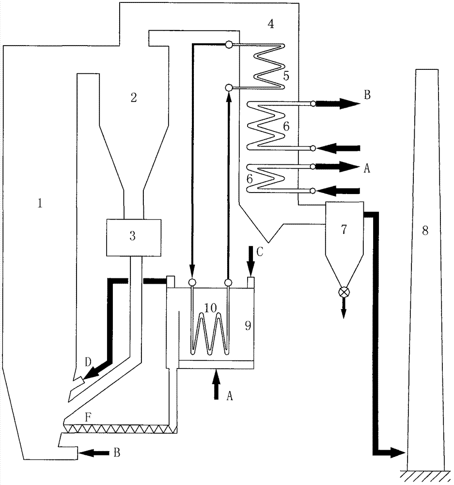 Wet sludge drying and incinerating treatment device