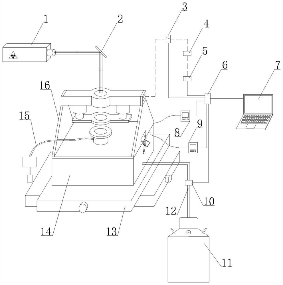 A cryogenic laser peening device and processing method