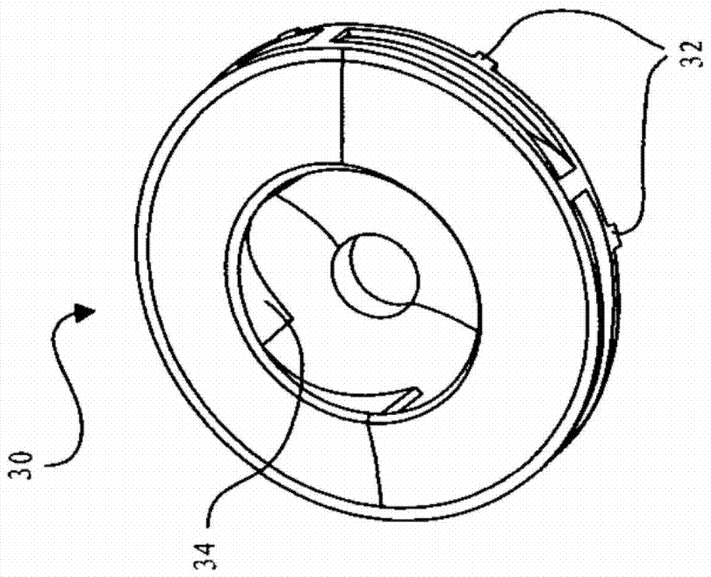 Pumps for temperature circulation circuits in automobiles