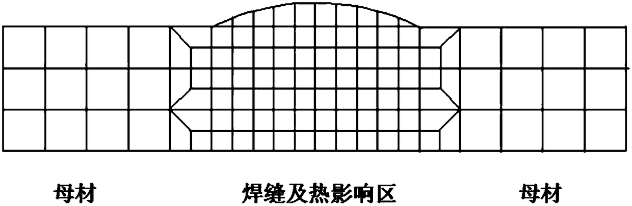 A Method for Determining Parameters of Heat Source Model in Numerical Simulation of Single Wire Submerged Arc Welding