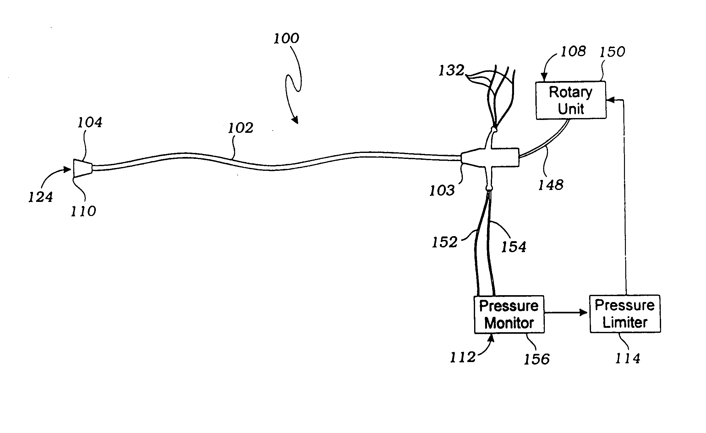 Cerebral perfusion augmentation