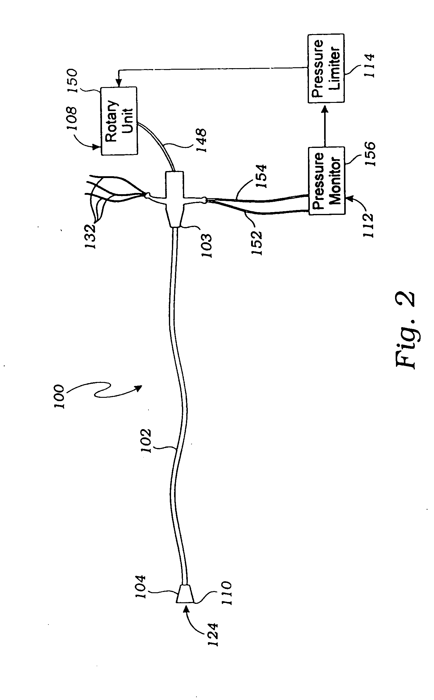 Cerebral perfusion augmentation