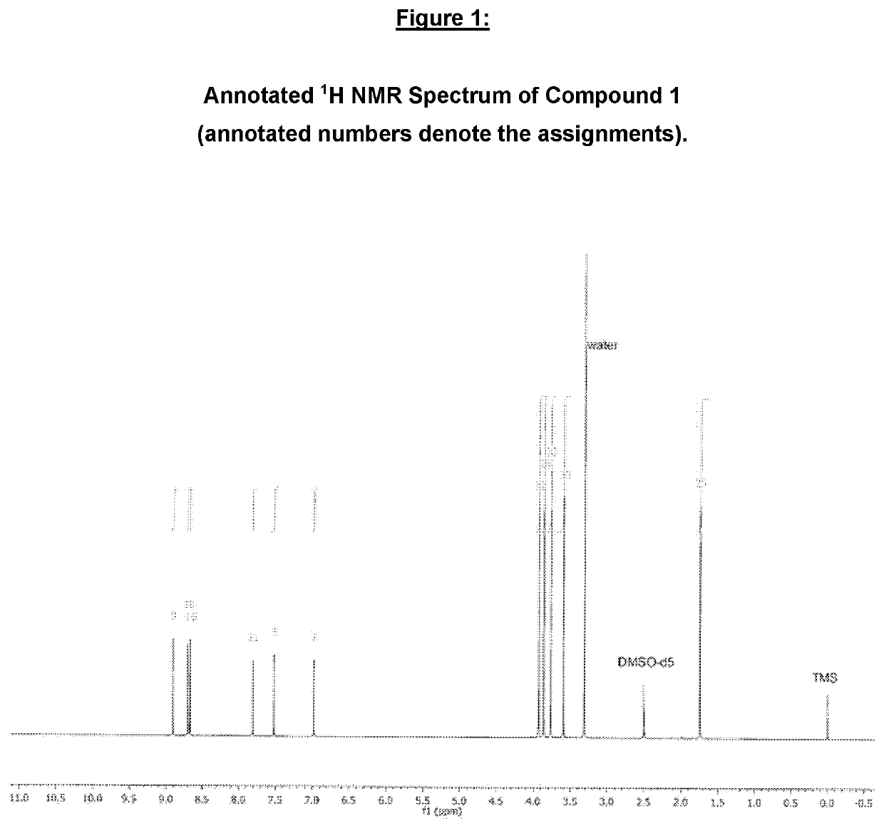 Imidazolonylquinoline compounds and therapeutic uses thereof