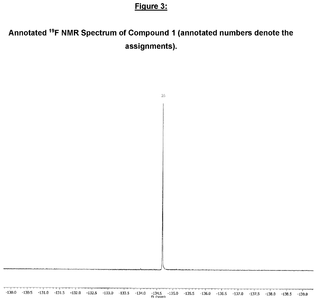 Imidazolonylquinoline compounds and therapeutic uses thereof