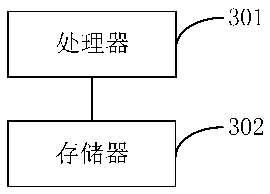 Air conditioner service life monitoring method, device and system, outdoor unit and air conditioner