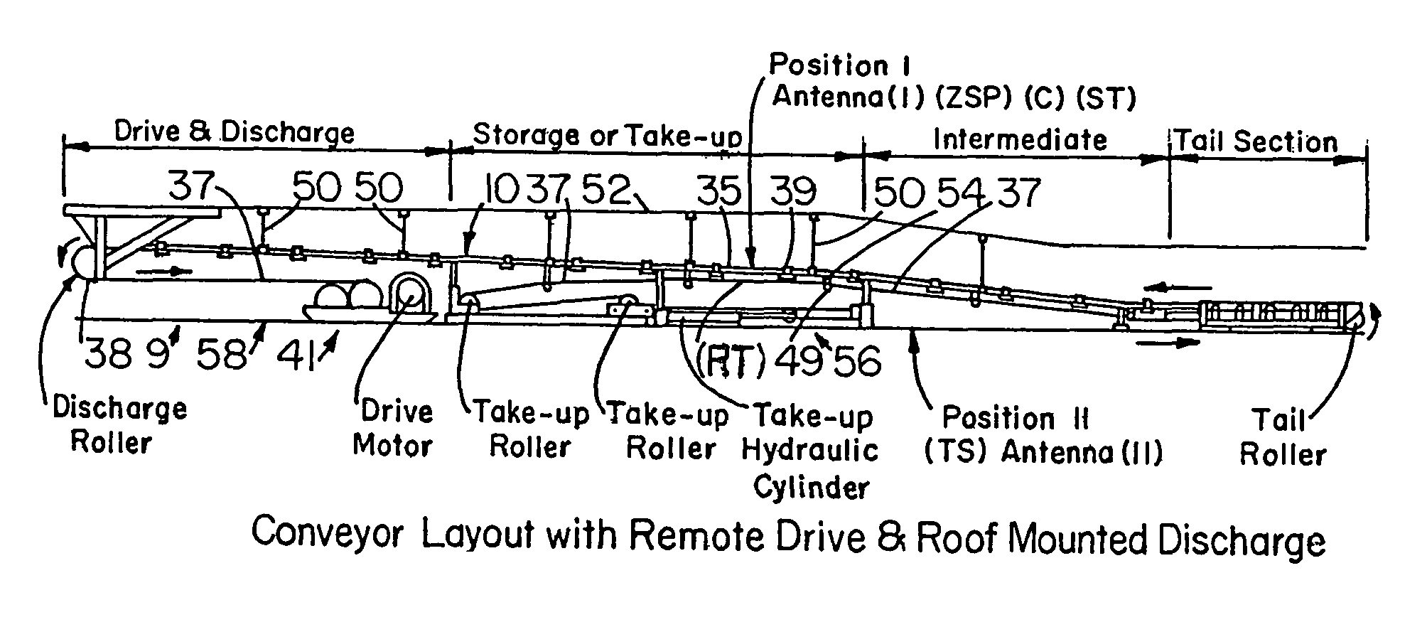 Method and apparatus for monitoring and controlling conveyor position