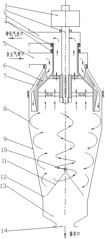 Energy-saving dusting machine