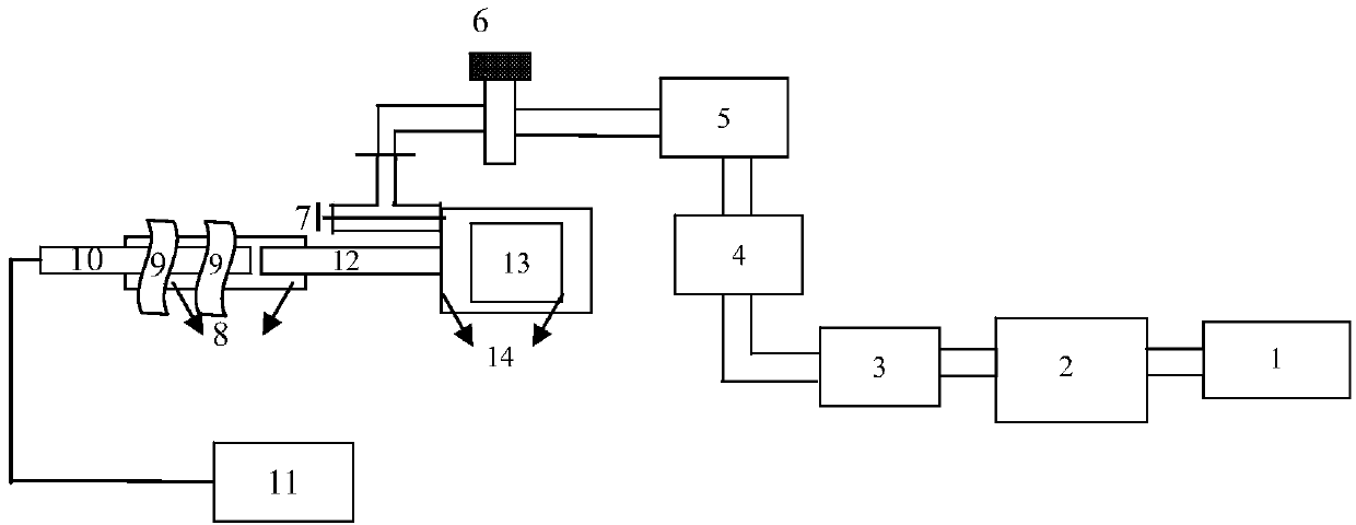 High-purity germanium detector vacuum maintaining system with thermal purification function