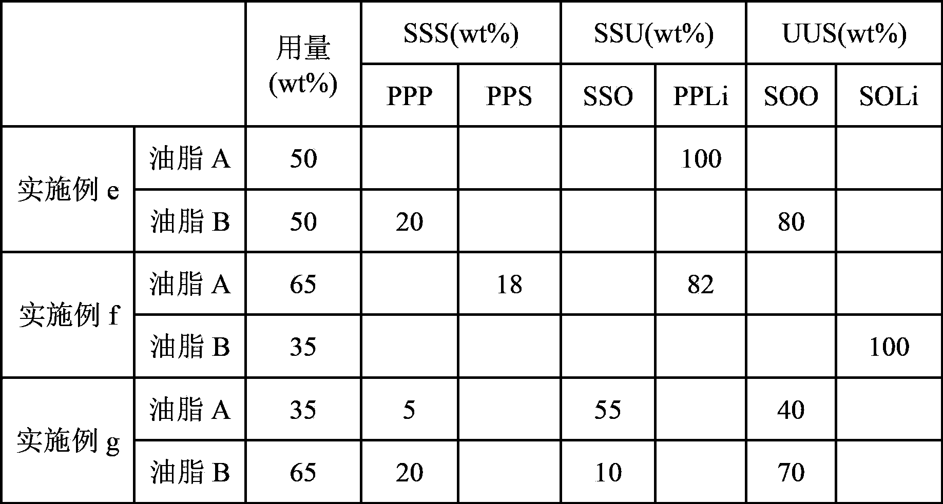 Grease composition and plastic grease product