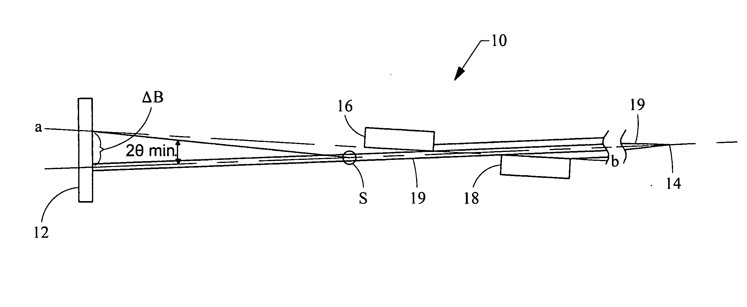 Two-dimensional small angle x-ray scattering camera