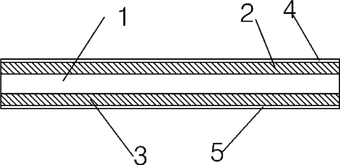 A same-layer lacquered wooden floor production process and products produced thereby