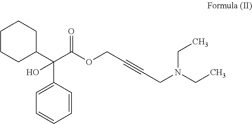 Pharmaceutical combinations of beta-3 adrenergic receptor agonists and muscarinic receptor antagonists