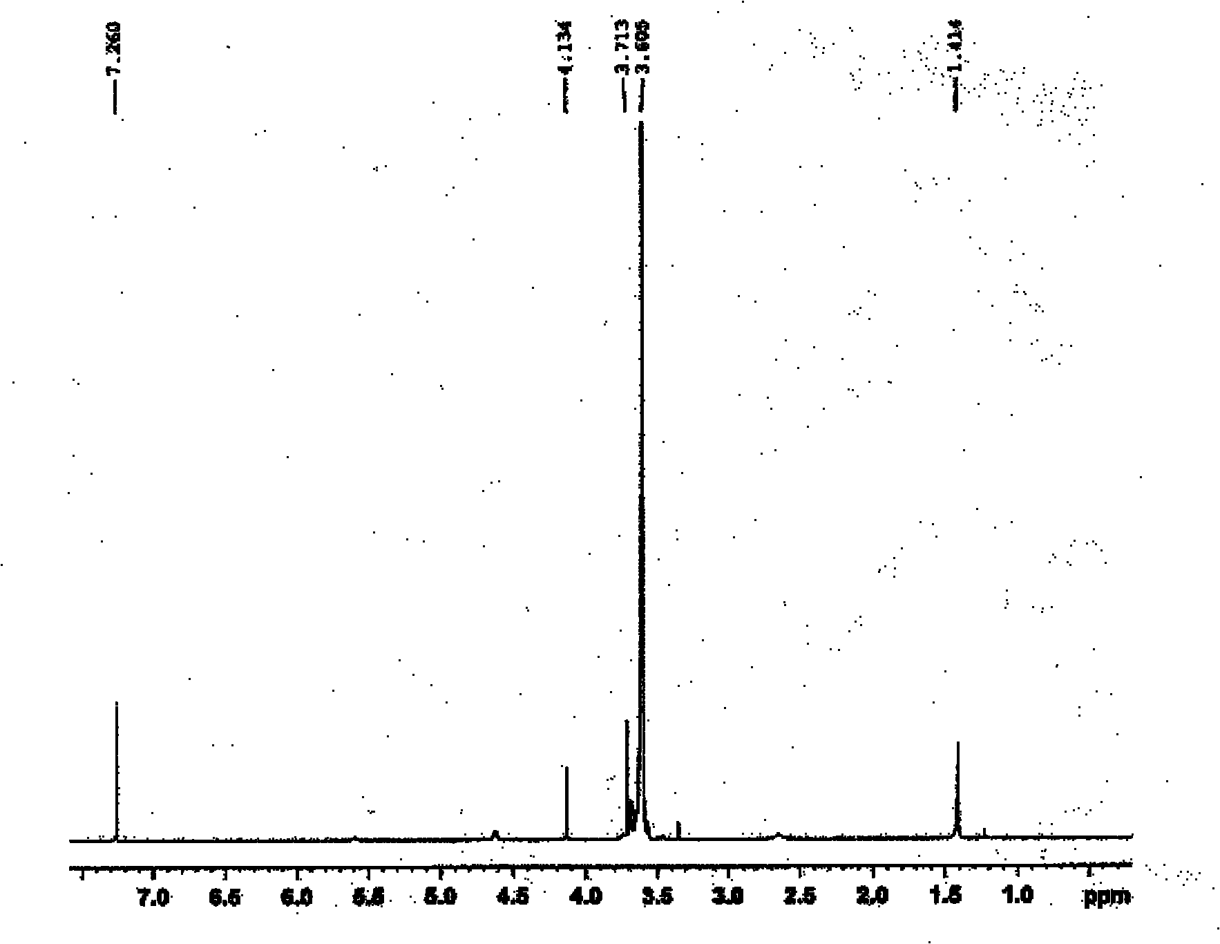 Polyethylene glycol omega-amino acid and preparation method thereof