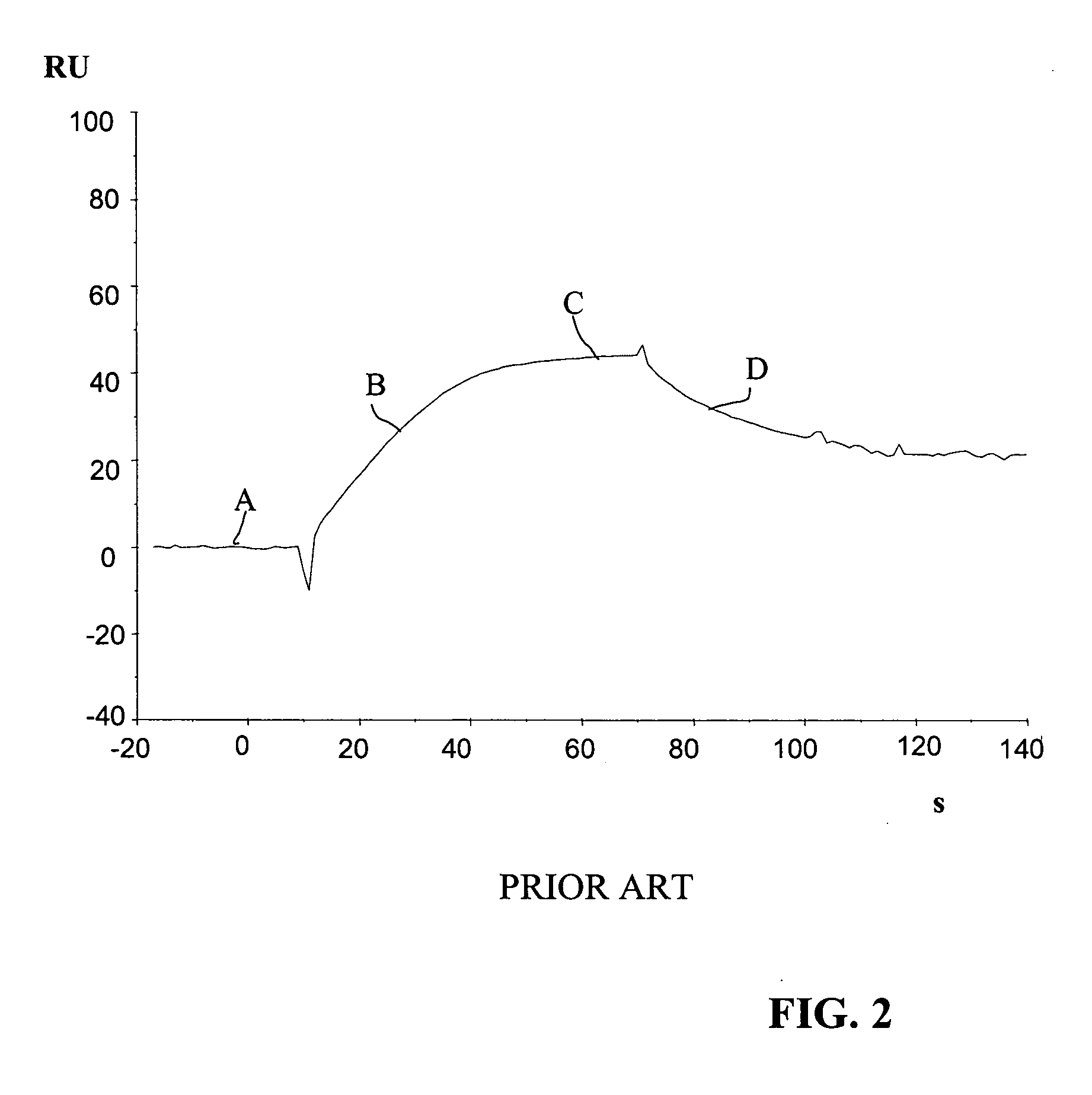 Method for detecting molecular surface interactions