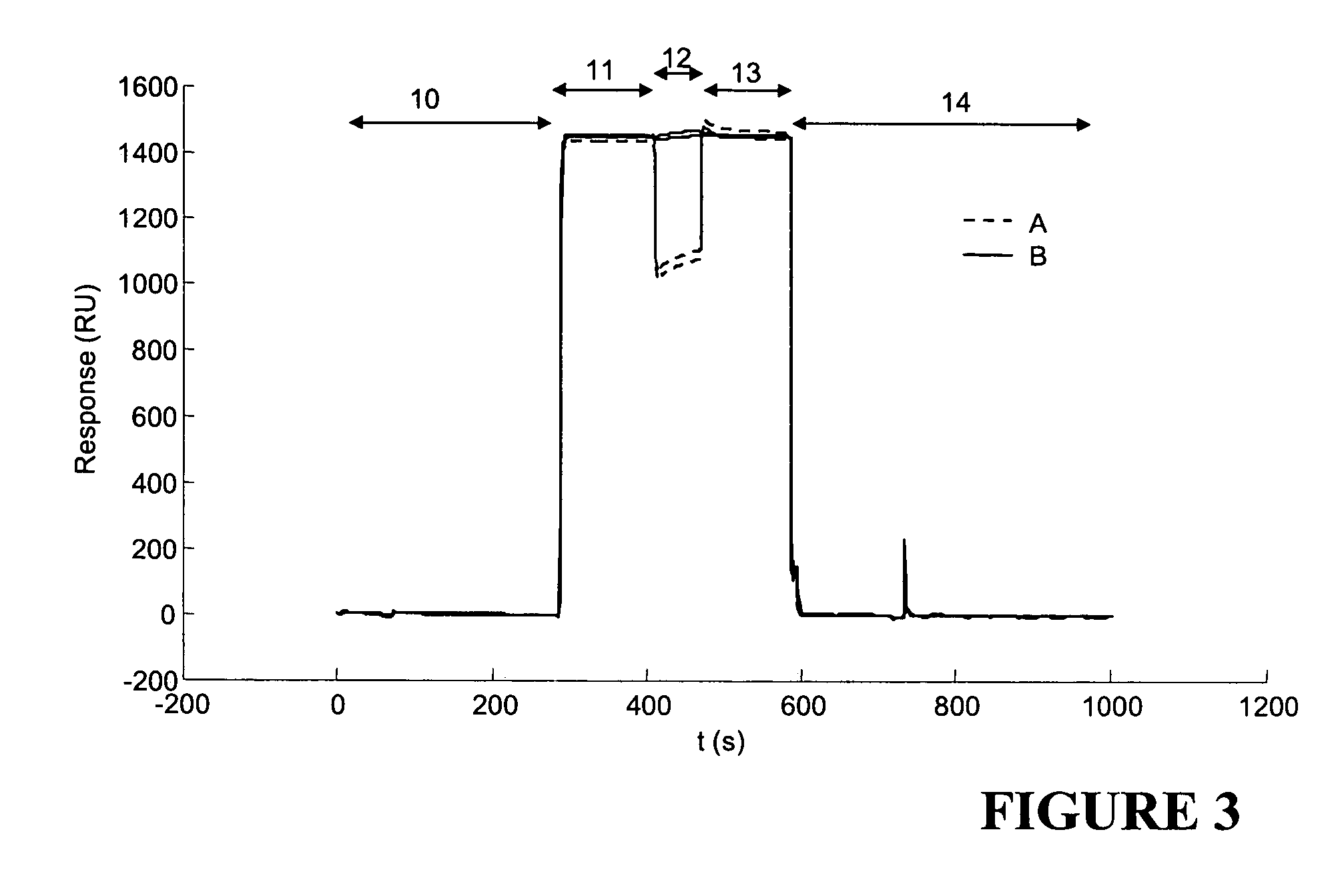 Method for detecting molecular surface interactions