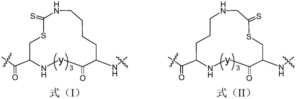 A kind of thioester staple peptide and its preparation method and application