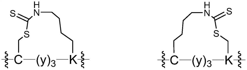 A kind of thioester staple peptide and its preparation method and application