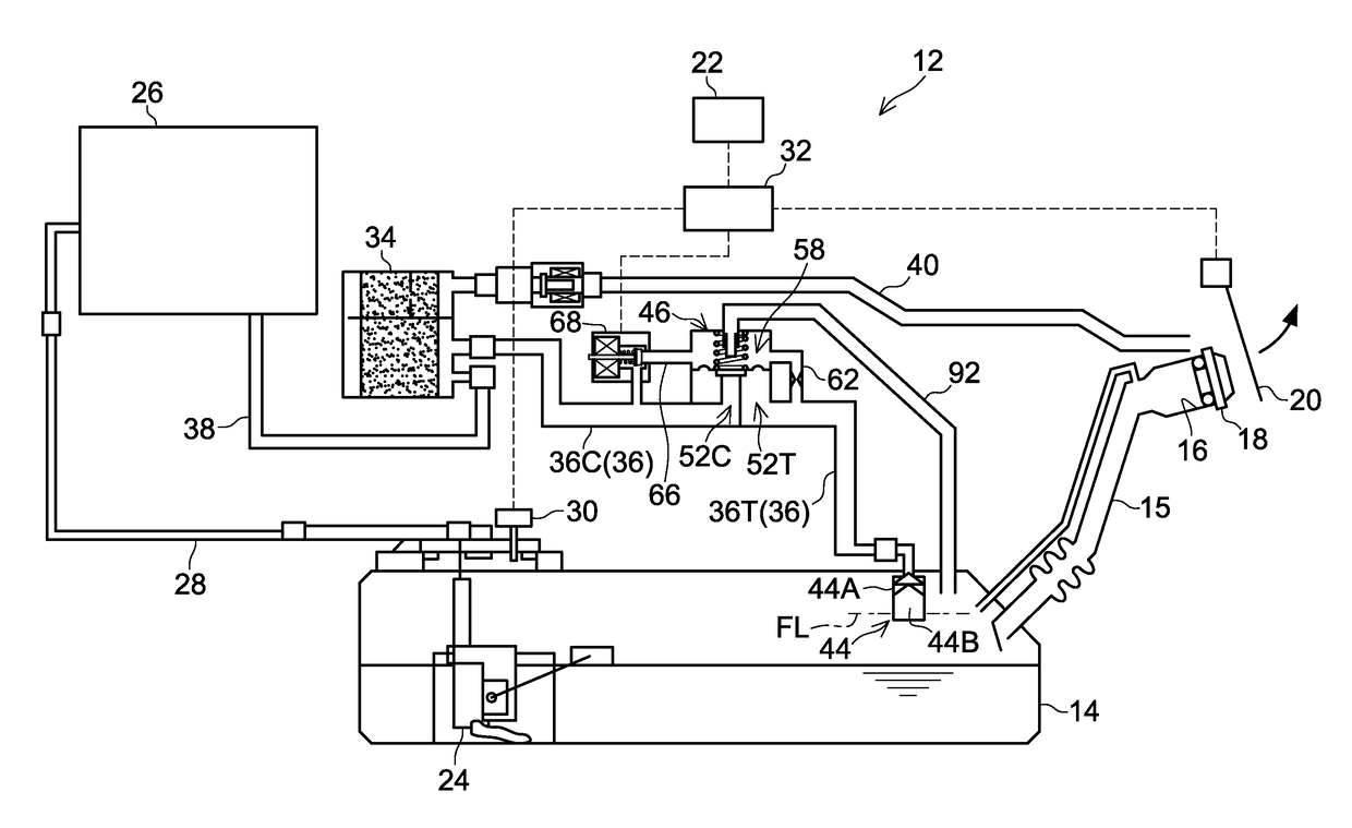 Fuel tank system