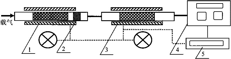 Method and device for analyzing trace gaseous elemental mercury