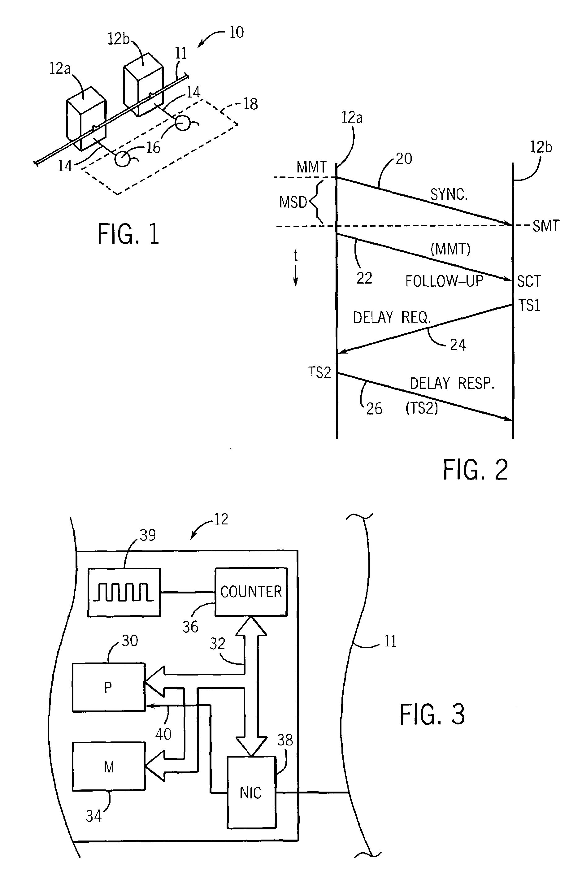 Fast frequency adjustment method for synchronizing network clocks