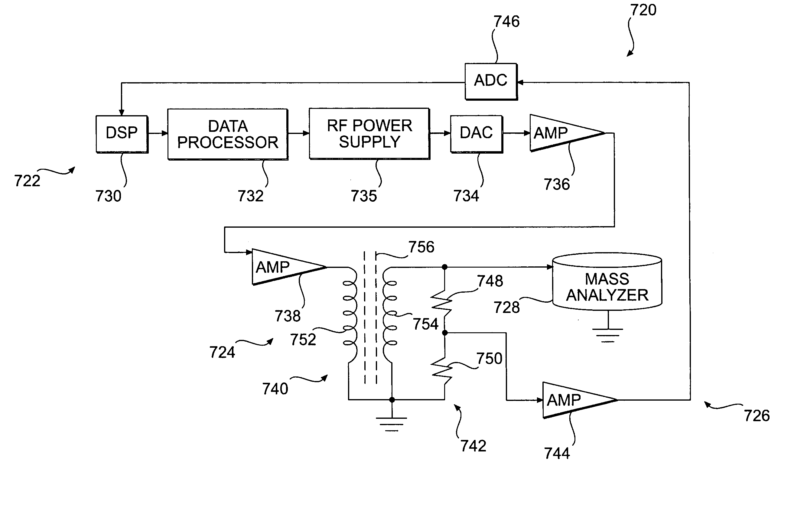 Portable mass spectrometers