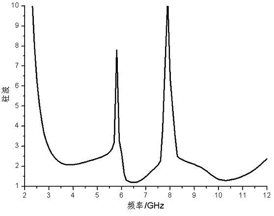 Ultra-wideband antenna with band-notched characteristic