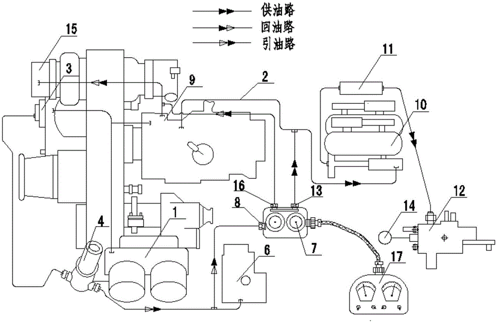 Fuel supply system suitable for emergency state