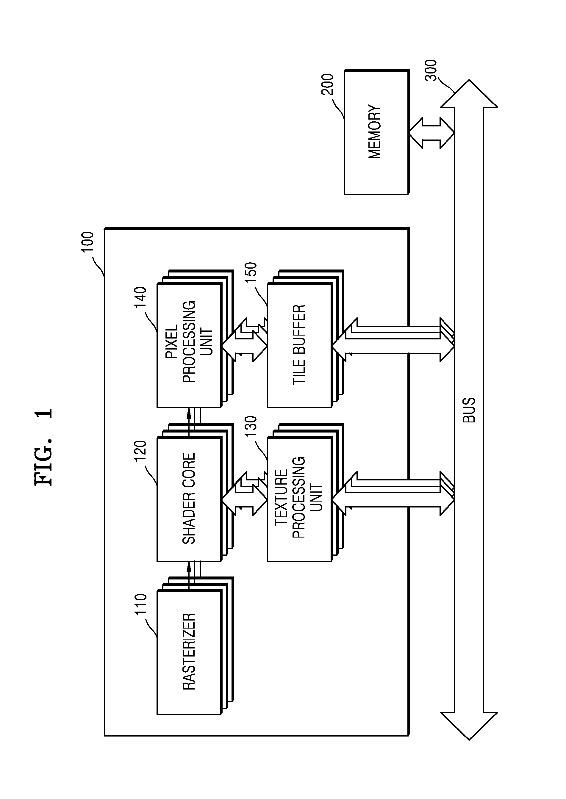 Texture processing method and unit