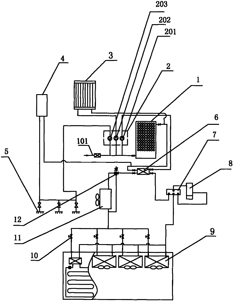 Phase-change energy storage type solar composite energy source cold water, warm water and hot water combined supply system