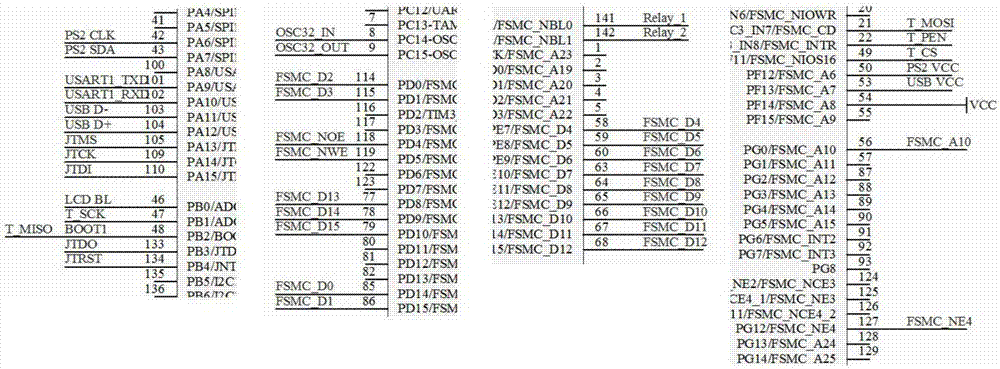 Programmable virtual keyboard detection device and method